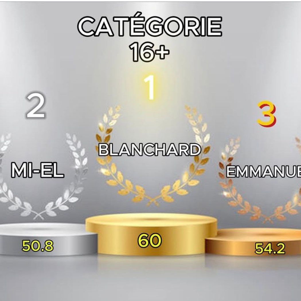 Résultats_16+_Breakingcup