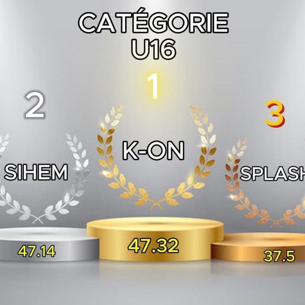 Résultats_U16_Breakingcup